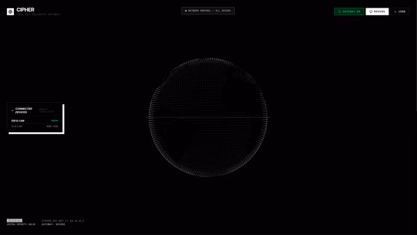CIPHER Defender Dashboard 3D cybernetic globe monitoring nominal traffic