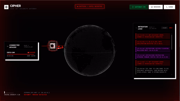 CIPHER: Edge-AI IoT Security Gateway Exfiltration Attack & Dynamic Quarantine Telemetry Dashboard