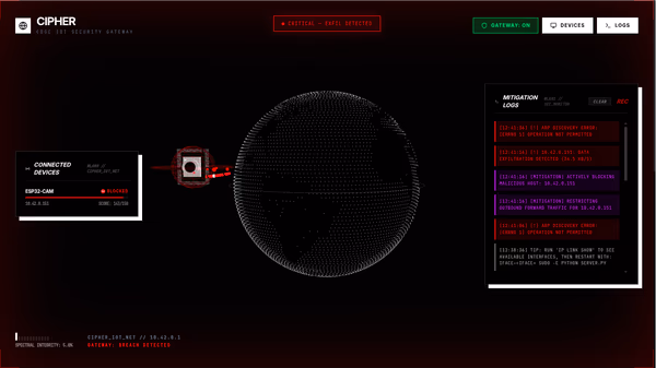 CIPHER dynamic iptables firewall auto-quarantine mitigation