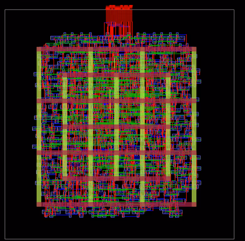NanGate 45nm — Full Chip Routed Layout